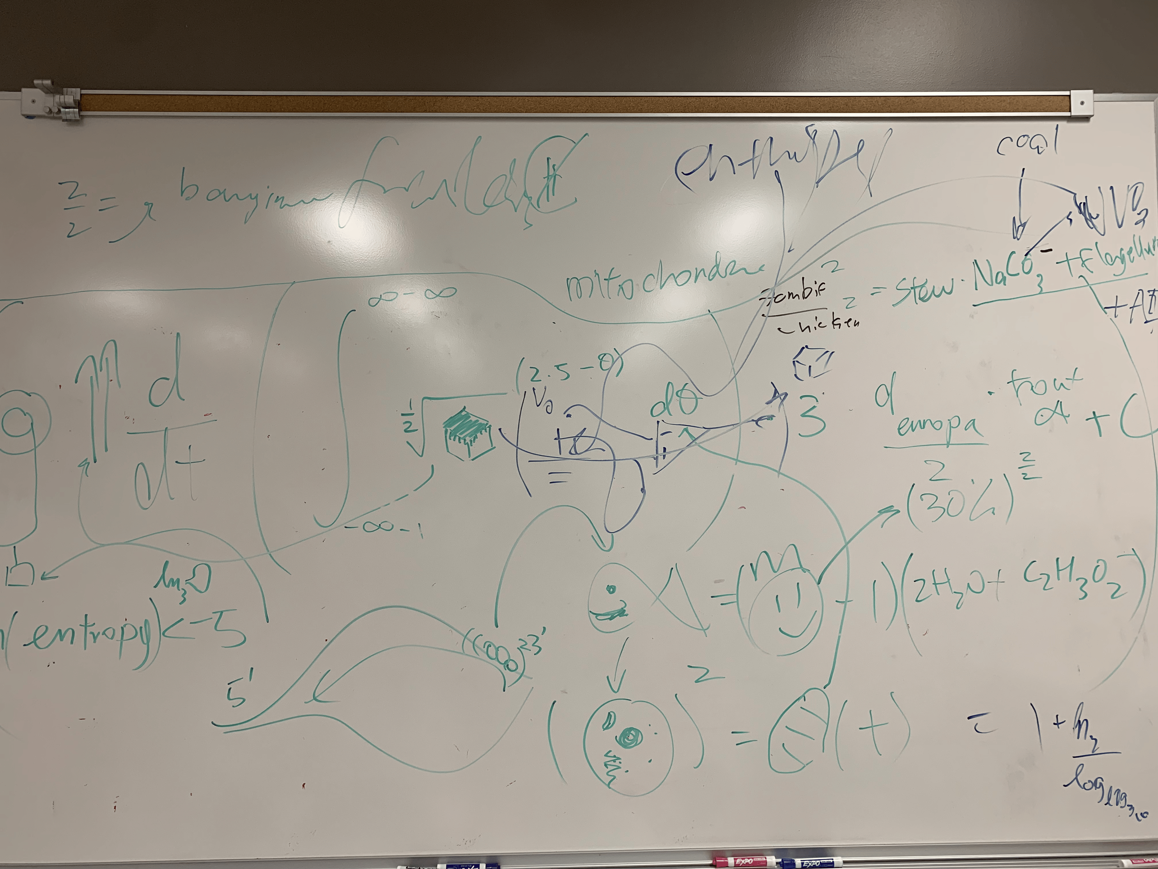 Aftermath of Prof. Toby Wei's lecture